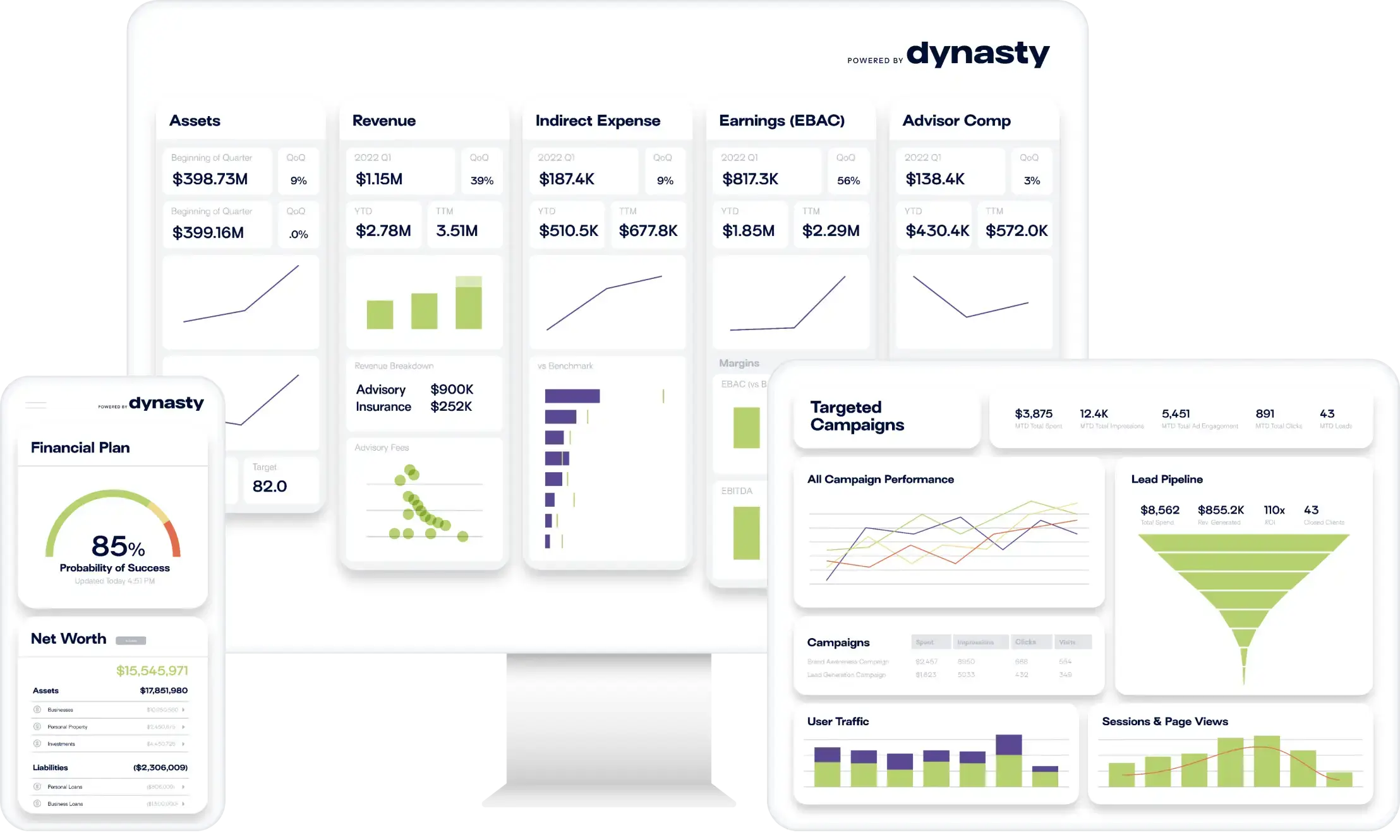 Dynasty Financial Partners