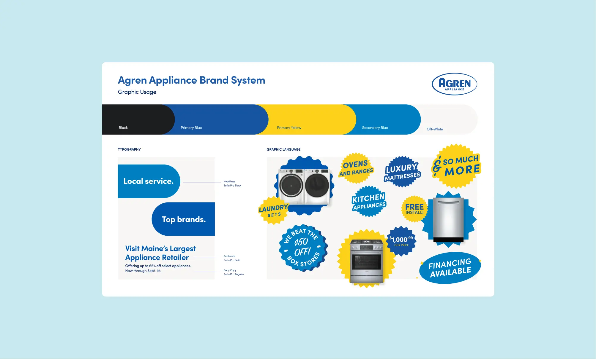 Agren brand system guidelines