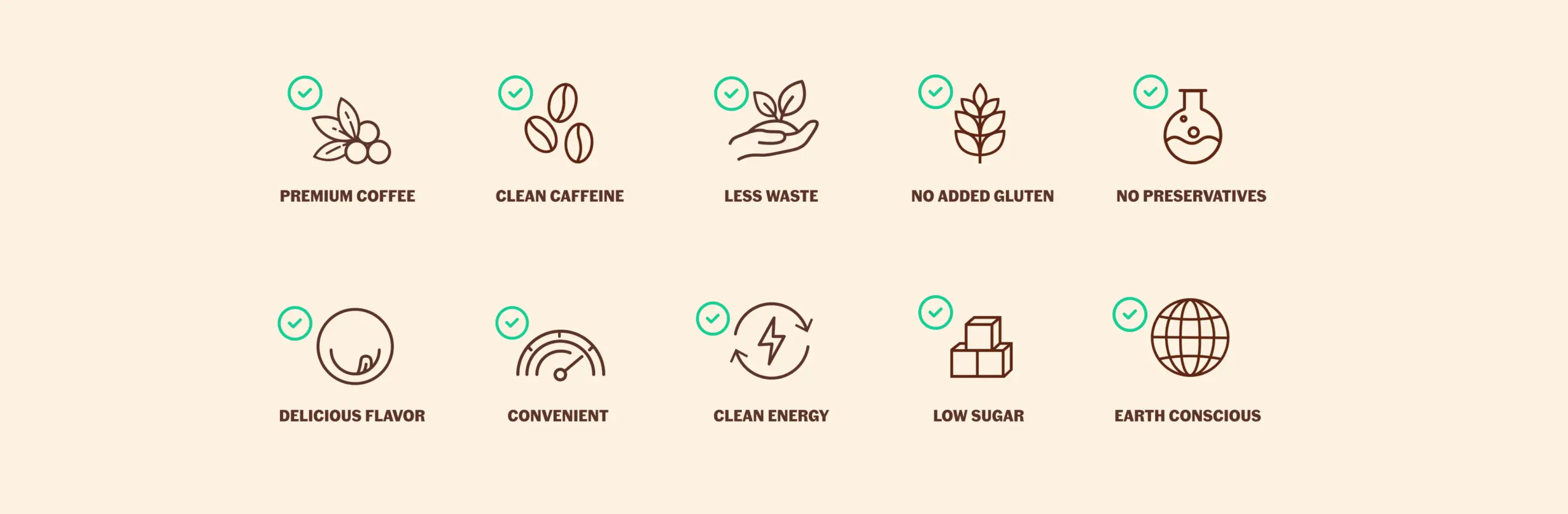 Nudge ingredient icons